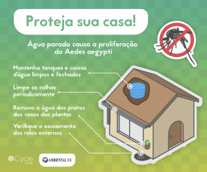 Limpeza de caixa d’água protege sua casa contra o Aedes Aegypti